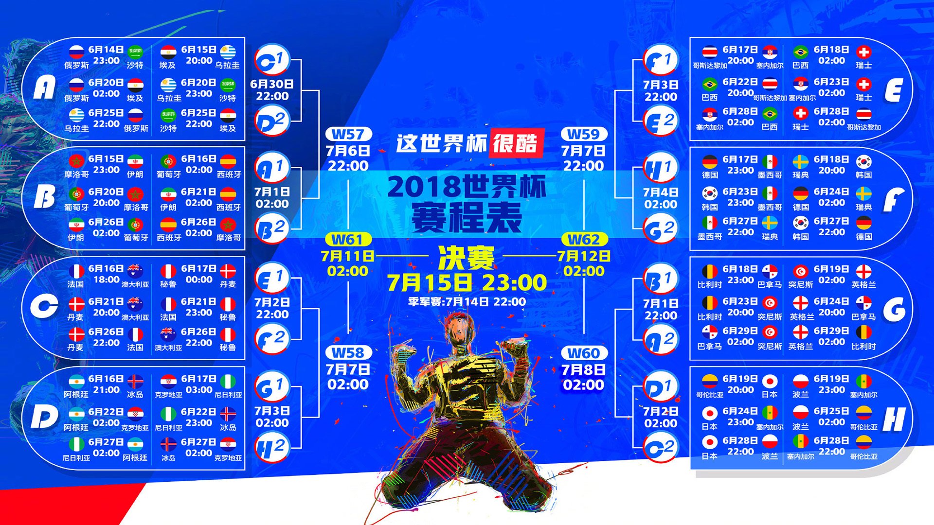 Scout去向终揭晓,三大下家悬念落定